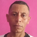Edmargomes from Ipu | Man | 43 years old | Sagittarius