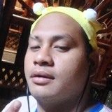 Lanadajomarfp from Cabanbanan | Man | 27 years old | Aries
