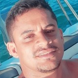 Thiagonevessnl from Maragogi | Man | 32 years old | Scorpio