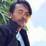Sachin from Hyderabad | Man | 40 years old | Capricorn