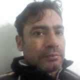 Dibu from General Jose de San Martin | Man | 55 years old | Capricorn