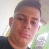 Juan from San Jose | Man | 23 years old | Scorpio