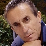 Gentinu8G from Rethymnon | Man | 49 years old | Libra