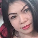 Mayya from Muscat | Woman | 38 years old | Scorpio