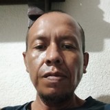 Reynaldomauryf from Jiutepec | Man | 46 years old | Sagittarius