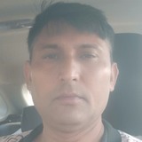 Monu from Bijnor | Man | 40 years old | Scorpio