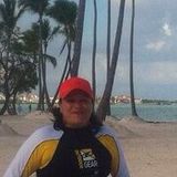 Pato from Monterrey | Woman | 43 years old | Libra