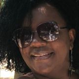 Ivanildacarvalho from Jacarei | Woman | 55 years old | Aquarius