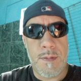 Adrian from Tepatitlan de Morelos | Man | 25 years old | Scorpio