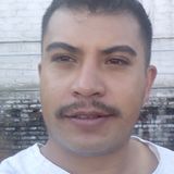 Toño from Guadalajara | Man | 37 years old | Libra