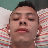 Viniciusmoiztb from Campina Grande | Man | 23 years old | Libra