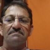 Alfredomateorg from Charata | Man | 65 years old | Sagittarius