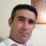 Charly from Avellaneda | Man | 45 years old | Gemini