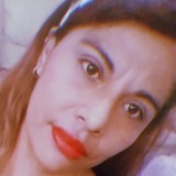 Johana0Op from Cuernavaca | Woman | 41 years old | Libra