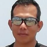 Scorpion from Coatzacoalcos | Man | 37 years old | Gemini
