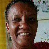 Morena from Carapicuiba | Woman | 53 years old | Capricorn