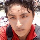 Carlostuntuy1W from Mexico | Man | 27 years old | Aries