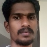 Bye from Thanjavur | Man | 31 years old | Leo