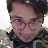 Hdks from Puebla de Zaragoza | Man | 25 years old | Virgo