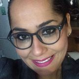 Ir from Zapopan2 | Woman | 26 years old | Pisces