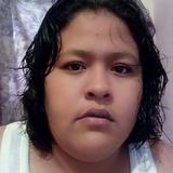 Carolina from Guadalajara | Woman | 38 years old | Virgo