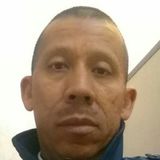 Vagabundo from Mexico City | Man | 42 years old | Virgo