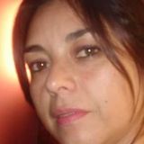 Luna from General Roca | Woman | 50 years old | Cancer