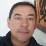 Monchitoramopc from San Julian | Man | 29 years old | Virgo