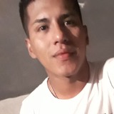 Facu from Pampa del Infierno | Man | 29 years old | Virgo