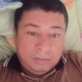 Serranoadoniho from Pacora | Man | 43 years old | Pisces