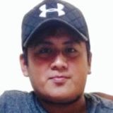 Eddy from Gutierrez Zamora | Man | 31 years old | Taurus