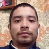 Mimonzalp2 from Chiconcuac | Man | 35 years old | Sagittarius