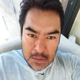 Manepachecow3 from Chilpancingo de los Bravos | Man | 56 years old | Capricorn