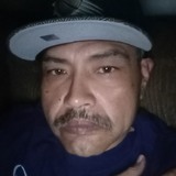 Henryholguinb4 from Sacaton | Man | 49 years old | Pisces