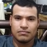 Surko from Ixtapa | Man | 30 years old | Cancer