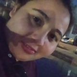 Fabiele4N0 from Veranopolis | Woman | 31 years old | Libra