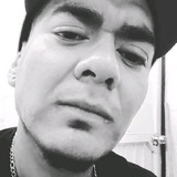 Gutiideluai from Guadalupe | Man | 31 years old | Sagittarius