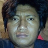 Moy from Hecelchakan | Woman | 25 years old | Gemini