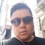 Javi from Las Heras | Man | 39 years old | Pisces