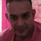 Eddy from Cuauhtemoc | Man | 41 years old | Leo