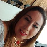 Victra from San Luis Potosi | Woman | 26 years old | Leo
