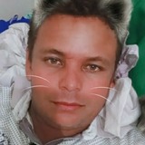 Lobo from Reriutaba | Man | 32 years old | Cancer
