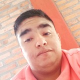 Jr from Mazatlan | Man | 29 years old | Aquarius