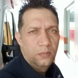 Mz from Santa Helena de Goias | Man | 44 years old | Aries