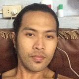 Kenjhi from Caloc-an | Man | 42 years old | Libra