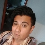 Lalocors from Tultepec | Man | 30 years old | Aries