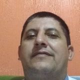Jorgito from Cerro Largo | Man | 48 years old | Scorpio