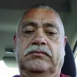 Tommytwogood from Stockton | Man | 64 years old | Aries