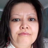 Ulusovauac from Astana | Woman | 40 years old | Scorpio
