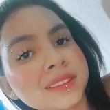 Ayanneolintl3 from Natal | Woman | 23 years old | Sagittarius